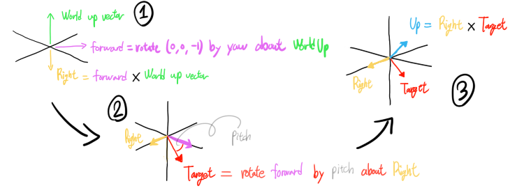 7_1.png